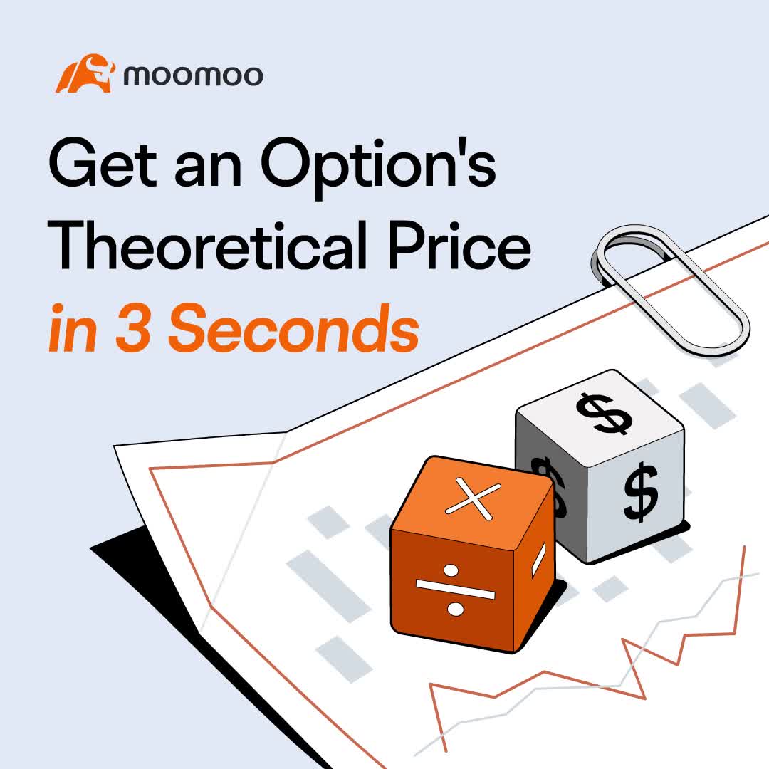 Hedge with Options on moomoo ——Options Price Calculator