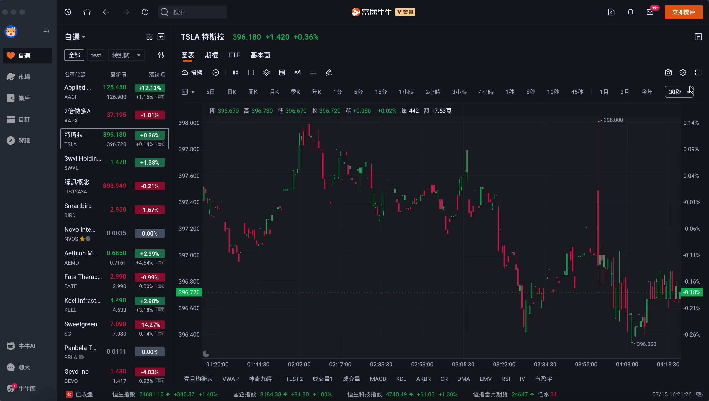 Futubull Desktop Version 16.24.16908 New Features Overview