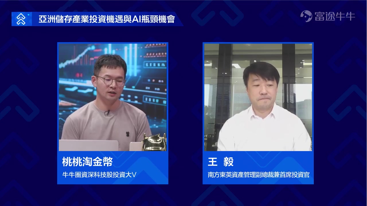 Livestream Replay | 07709 Adjusted to 'Maximum 2x Daily Leverage'—What Does This Mean? CSOP Asset Management's Chief Investment Officer Answers Your Questions!